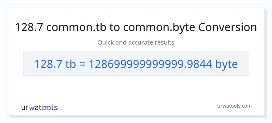 128.7 Terabytes patungong Bytes na conversion