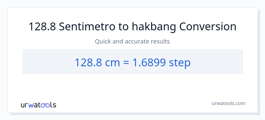 128.8 Mga Sentimetro patungong mga hakbang na conversion