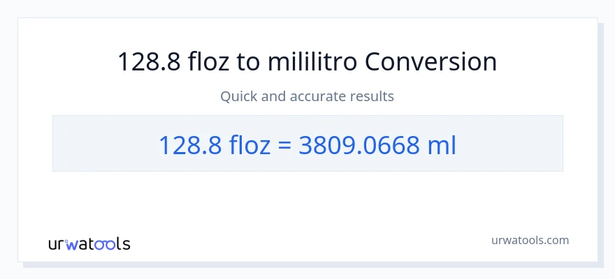 128.8 mga onsa ng likido patungong mga mililitro na conversion
