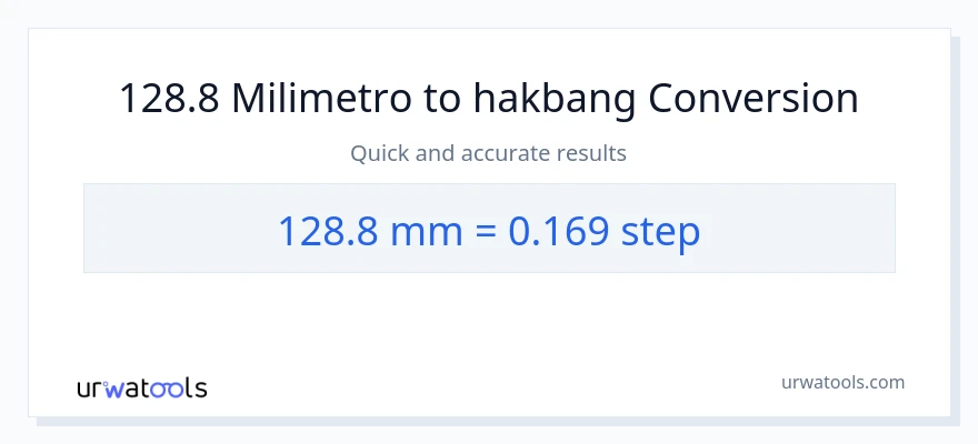 128.8 milimetro patungong mga hakbang na conversion