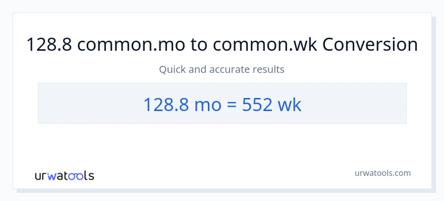 تبدیل 128.8 ماه‌ها به هفته‌ها
