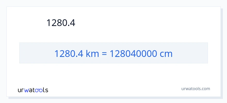 1280.4 キロメートル から センチメートル への変換