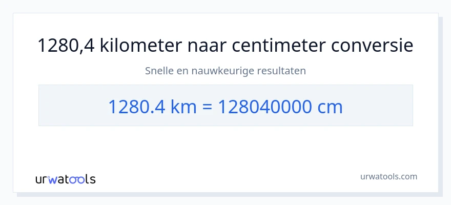 1280.4 kilometers naar centimeters conversie