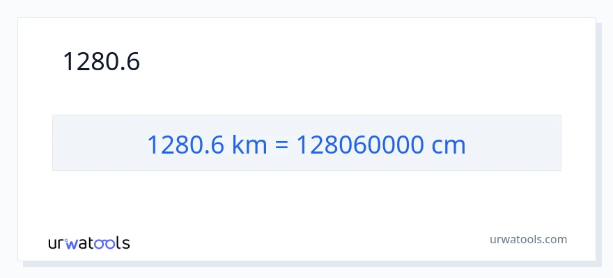 1280.6 കിലോമീറ്റർ ൽ നിന്ന് സെന്റീമീറ്ററുകൾ ലേക്ക് പരിവർത്തനം