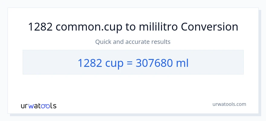 1282 mga tasa patungong mga mililitro na conversion
