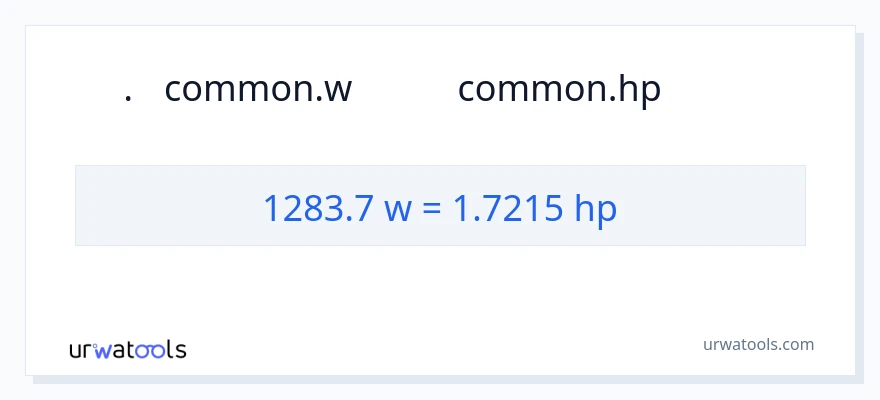 1283.7 ওয়াট থেকে অশ্বশক্তি রূপান্তর