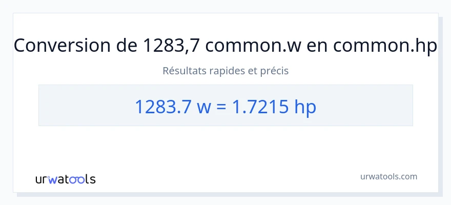 Conversion 1283.7 watts vers chevaux-vapeur