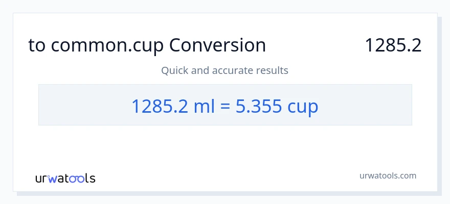 تبدیل 1285.2 میلی‌لیتر به فنجان‌ها