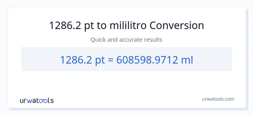 1286.2 Pints patungong mga mililitro na conversion