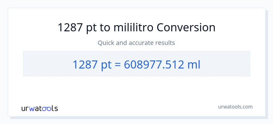 1287 Pints patungong mga mililitro na conversion
