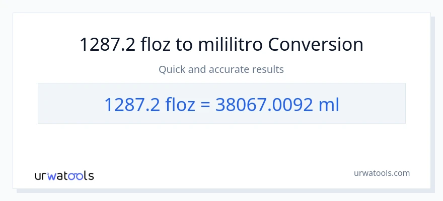 1287.2 mga onsa ng likido patungong mga mililitro na conversion