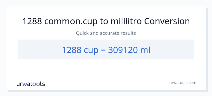 1288 mga tasa patungong mga mililitro na conversion