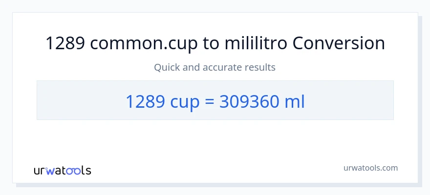 1289 mga tasa patungong mga mililitro na conversion