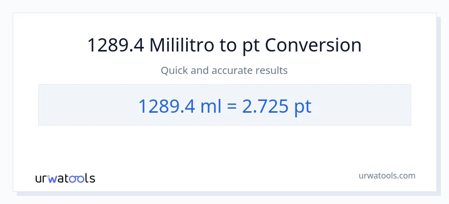 1289.4 mga mililitro patungong Pints na conversion