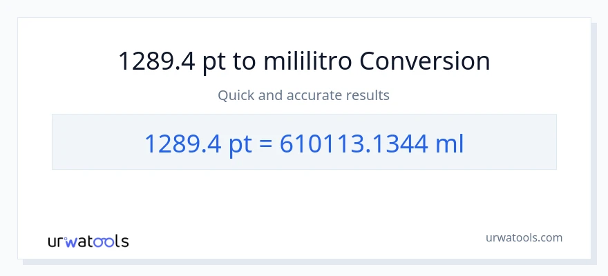 1289.4 Pints patungong mga mililitro na conversion