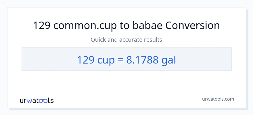 129 mga tasa patungong Mga galon na conversion