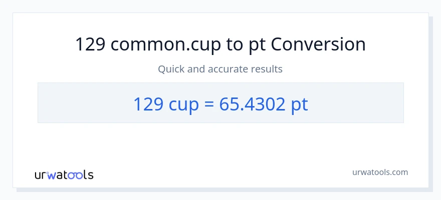 129 mga tasa patungong Pints na conversion