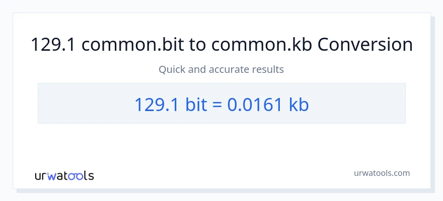 129.1 Bits patungong Kilobytes na conversion