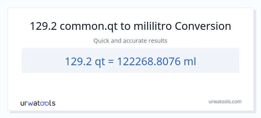 129.2 Quarts patungong mga mililitro na conversion
