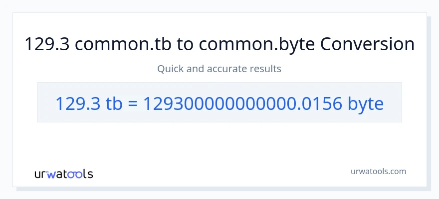 129.3 Terabytes patungong Bytes na conversion
