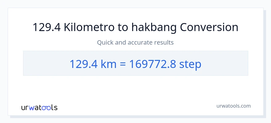 129.4 Kilometro patungong mga hakbang na conversion
