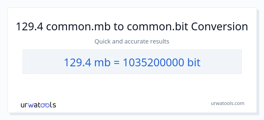 129.4 Megabytes patungong Bits na conversion