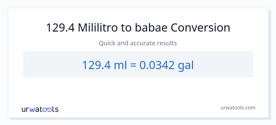 129.4 mga mililitro patungong Mga galon na conversion
