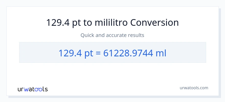 129.4 Pints patungong mga mililitro na conversion