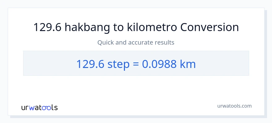 129.6 mga hakbang patungong Kilometro na conversion