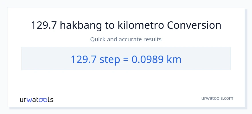 129.7 mga hakbang patungong Kilometro na conversion