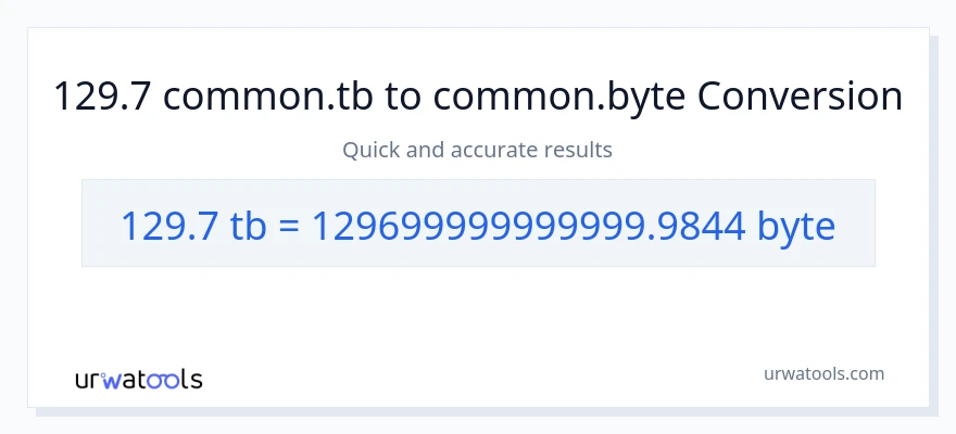 129.7 Terabytes patungong Bytes na conversion
