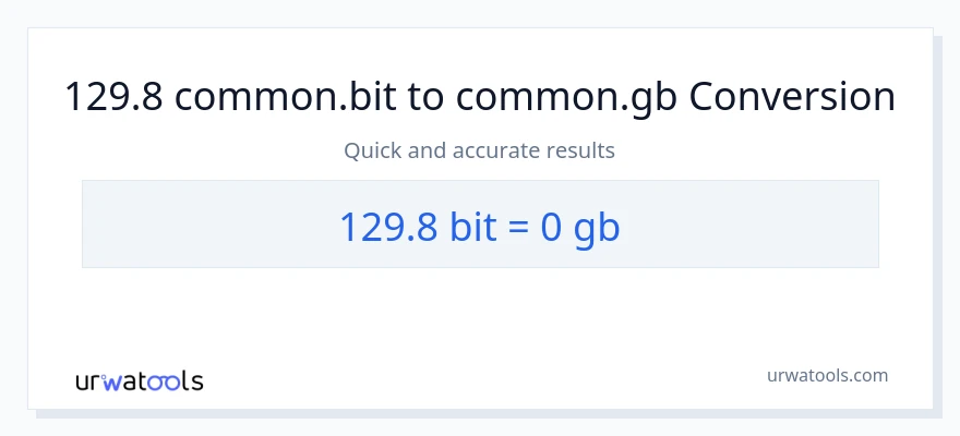 129.8 Bits patungong Gigabytes na conversion