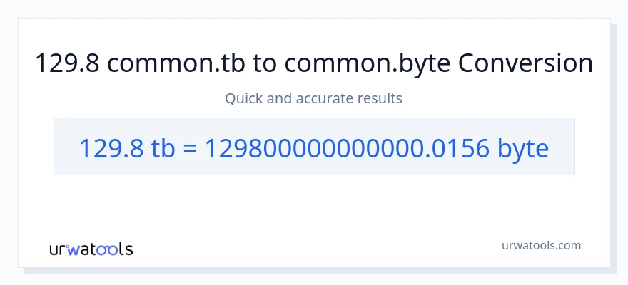 129.8 Terabytes patungong Bytes na conversion