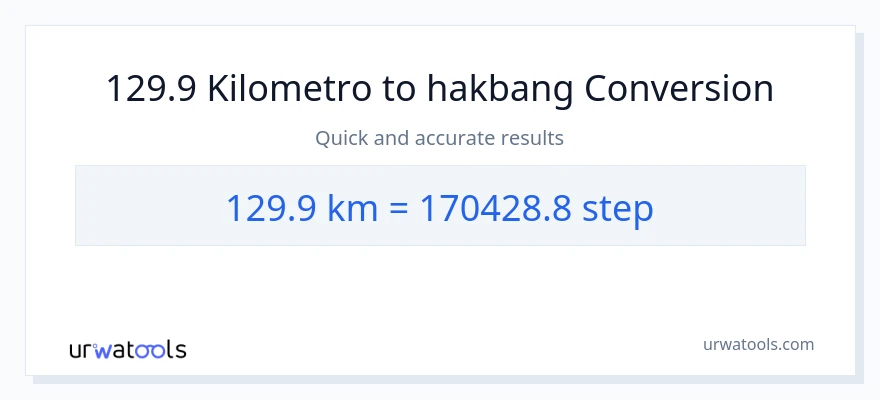 129.9 Kilometro patungong mga hakbang na conversion