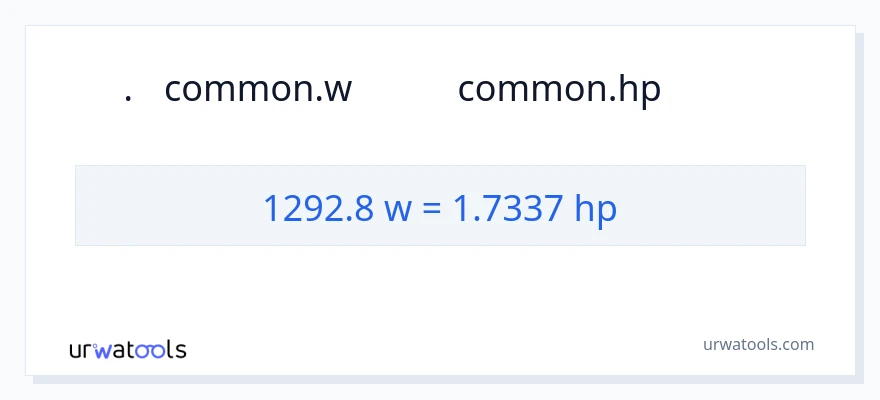 1292.8 ওয়াট থেকে অশ্বশক্তি রূপান্তর