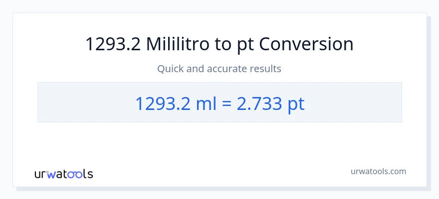 1293.2 mga mililitro patungong Pints na conversion