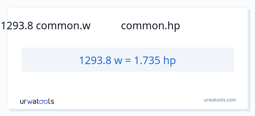 1293.8 ವ್ಯಾಟ್ಸ್ ರಿಂದ ಅಶ್ವಶಕ್ತಿ ಪರಿವರ್ತನೆ