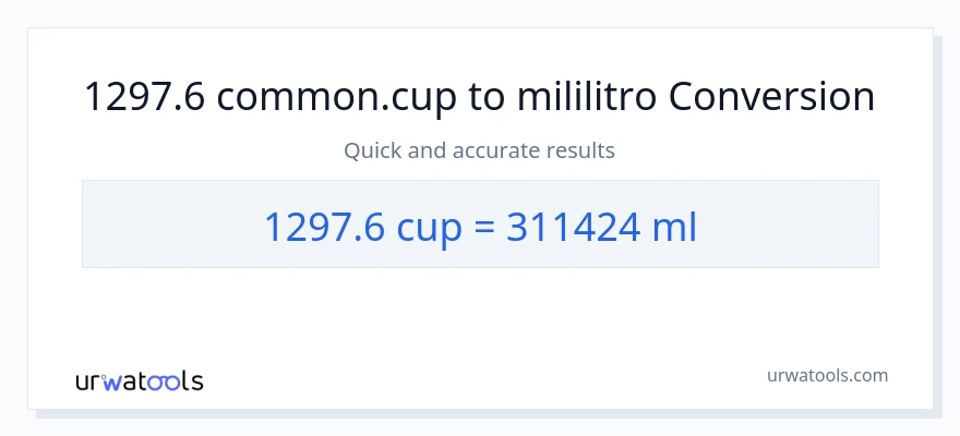 1297.6 mga tasa patungong mga mililitro na conversion