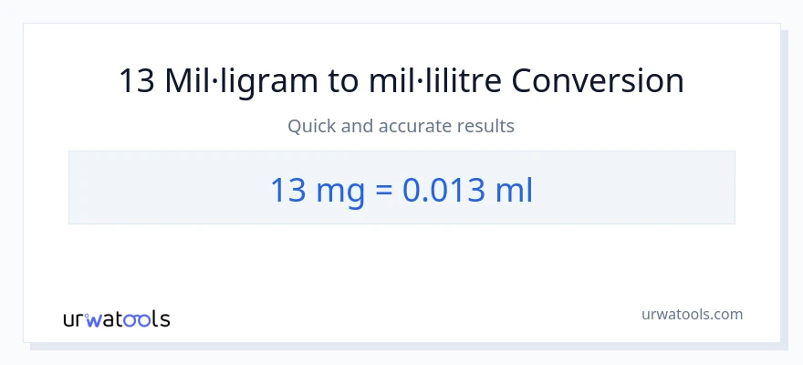 Conversió de 13 mil·ligrams a mil·lilitres