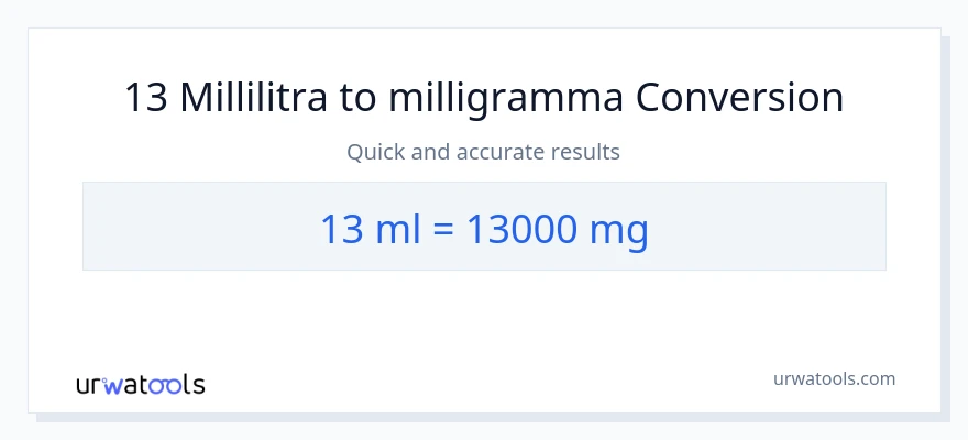 13 millilitraa - milligrammaa muunnos