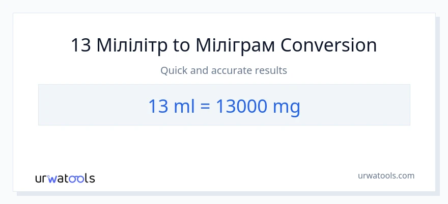 Конверсія з мілілітри у міліграми: 13