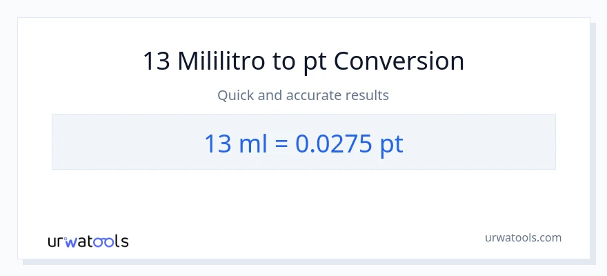 13 mga mililitro patungong Pints na conversion