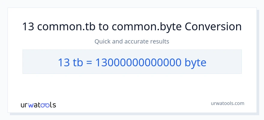 13 Terabytes patungong Bytes na conversion