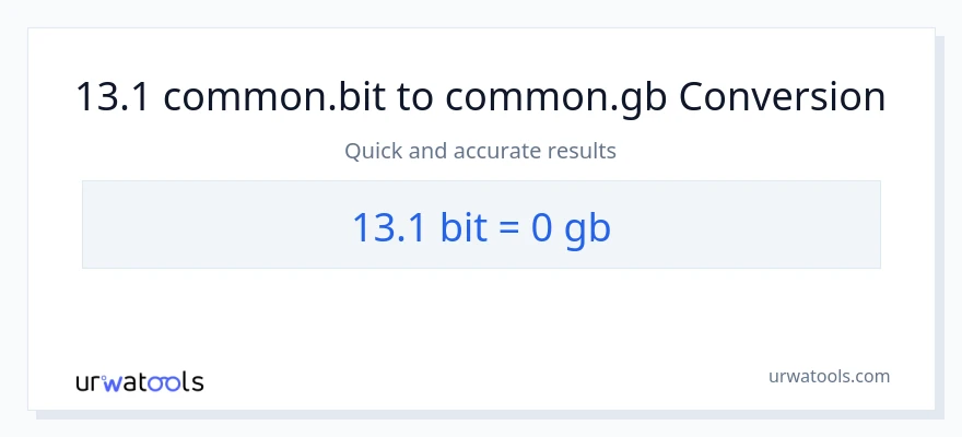 تبدیل 13.1 Bits به Gigabytes