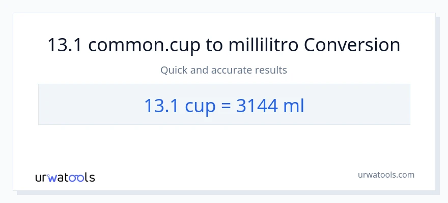 Conversione da 13.1 tazze a millilitri