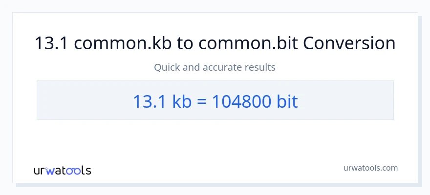 13.1 Kilobytes patungong Bits na conversion