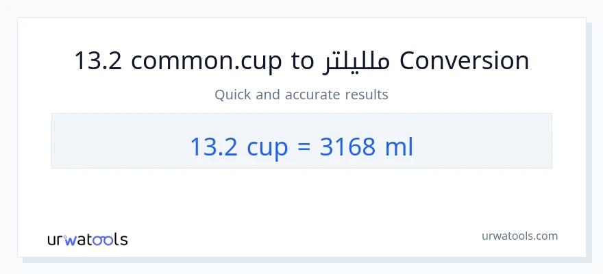 التحويل من 13.2 أكواب إلى ملليلتر