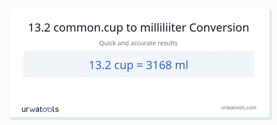 13.2 tassid konversioon milliliitrid-ks