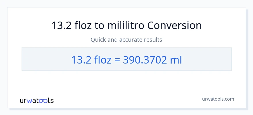Conversión de 13.2 onzas líquidas a mililitros