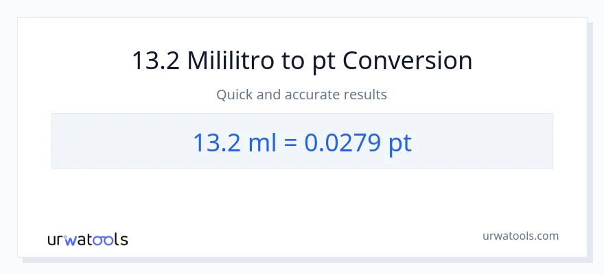 13.2 mga mililitro patungong Pints na conversion